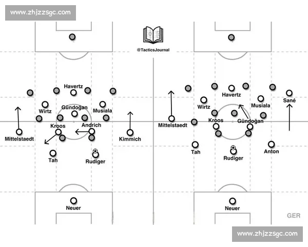 京多安之语：读懂维尔茨，方懂足球深意
